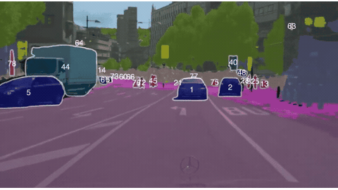 VideoCUPS tracking and segmenting cars and street regions in a Cityscapes video